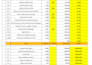 accurate data entry, excel, web research and admin support